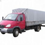 Услуги грузоперевозок газели с грузчиками