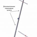 скважина оборудование для создания скважины