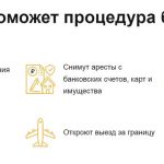 Юридический центр "Дагаз"